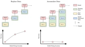AI 会取代软件工程师吗？一位开发者写出了他的真实看法-千晨网