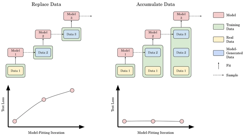 AI 会取代软件工程师吗？一位开发者写出了他的真实看法-千晨网